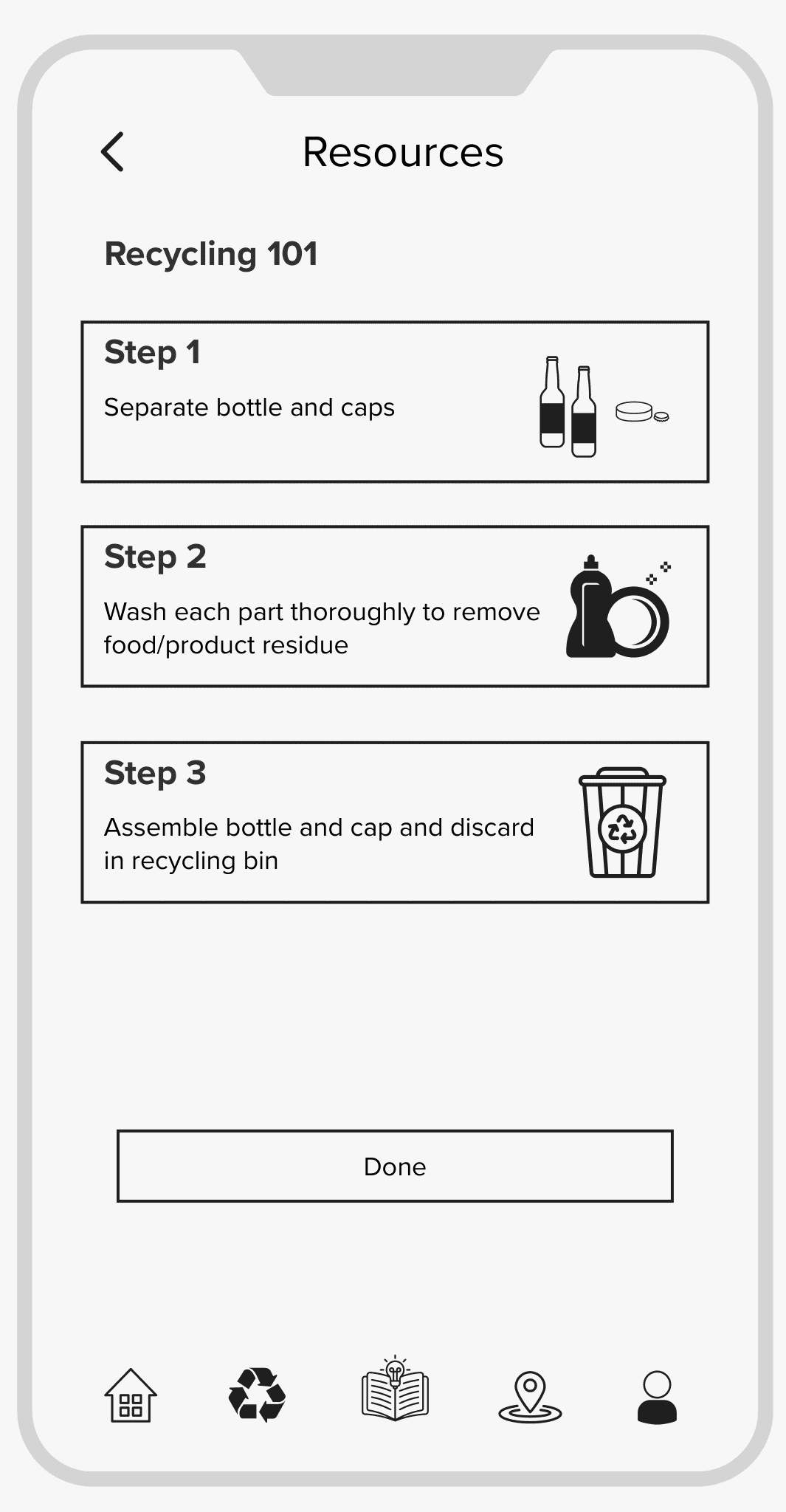 Lo-fi resources wireframe for Recycling 101: step 1 separate bottle and caps, step 2 wash each part, step 3 assemble and discard in the recycling bin, then a Done button.
